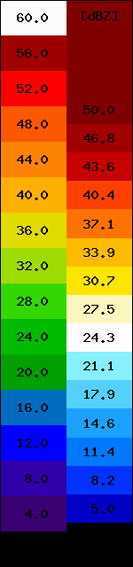 Srovnání stupnic dBZ. Vlevo je stupnice, kterou používá ČHMÚ, barevnou škálu vpravo používá IMGW.